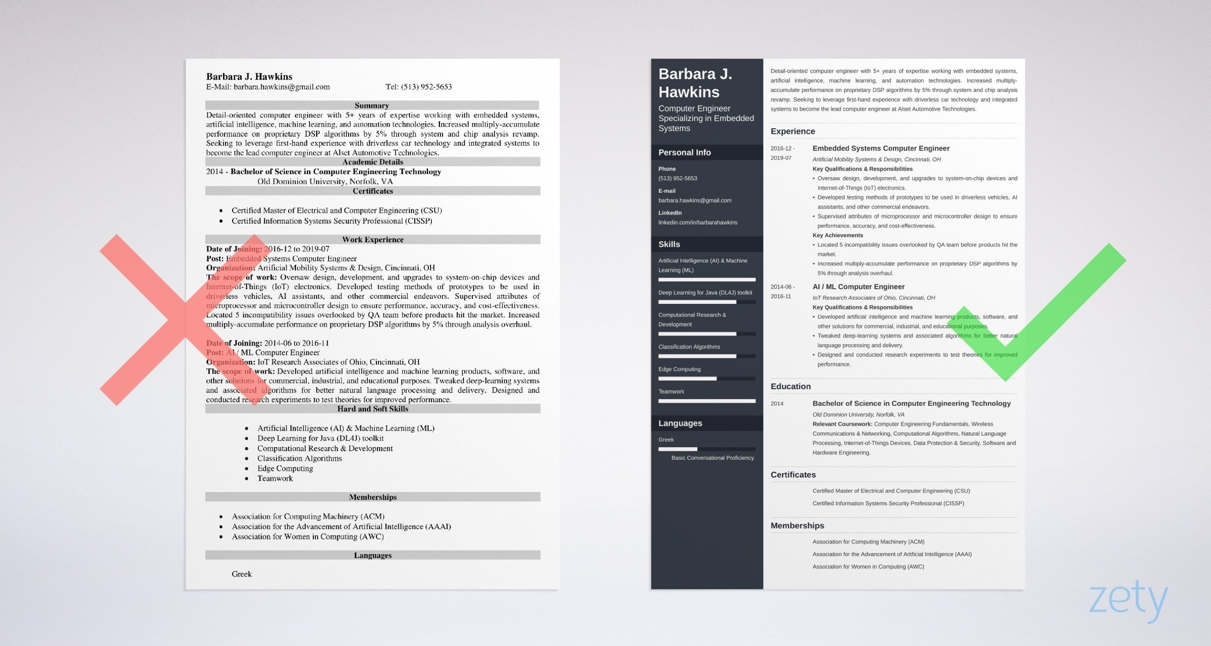 Computer Engineering Resume Examples Template Guide inside proportions 2400 X 1280