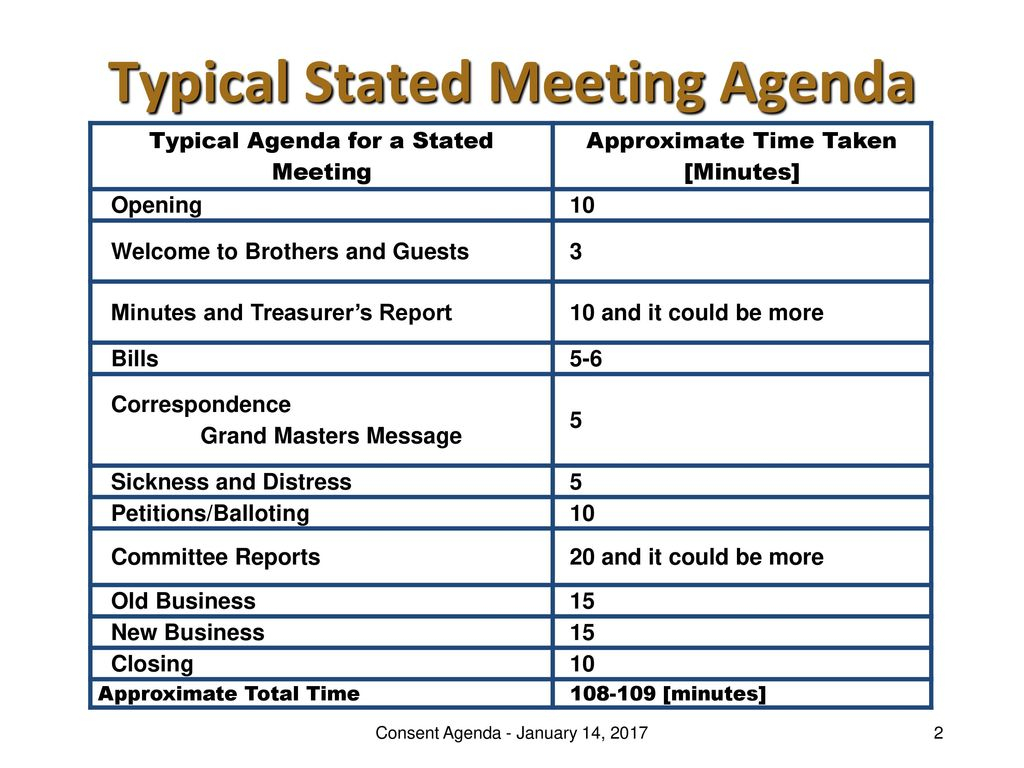 Consent Agenda January 14 Ppt Download with regard to dimensions 1024 X 768