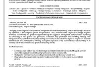 Construction Project Manager Resume regarding dimensions 800 X 1035