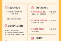 Contoh Resume Lepasan Spm Yang Ringkas Simple Dan Terbaik throughout proportions 794 X 1123