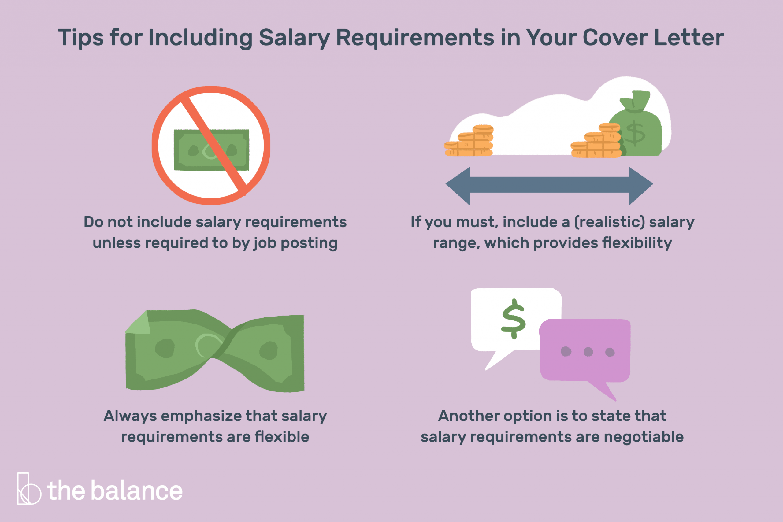 Cover Letter Example With Salary Requirements regarding dimensions 3000 X 2000