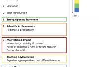 Cover Letter For A Faculty Position Chemical Engineering for measurements 1300 X 1355