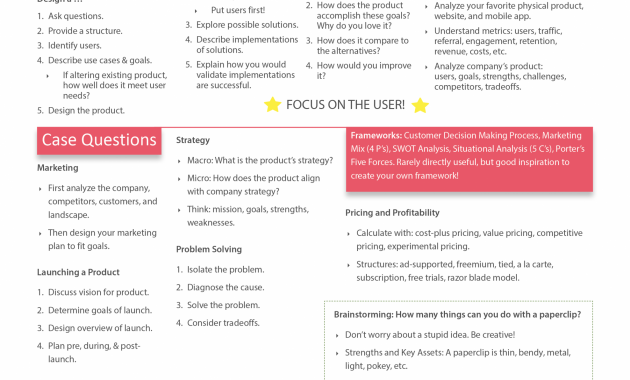 Cracking The Pm Interview Resume Skills This Or That with regard to proportions 2550 X 3301