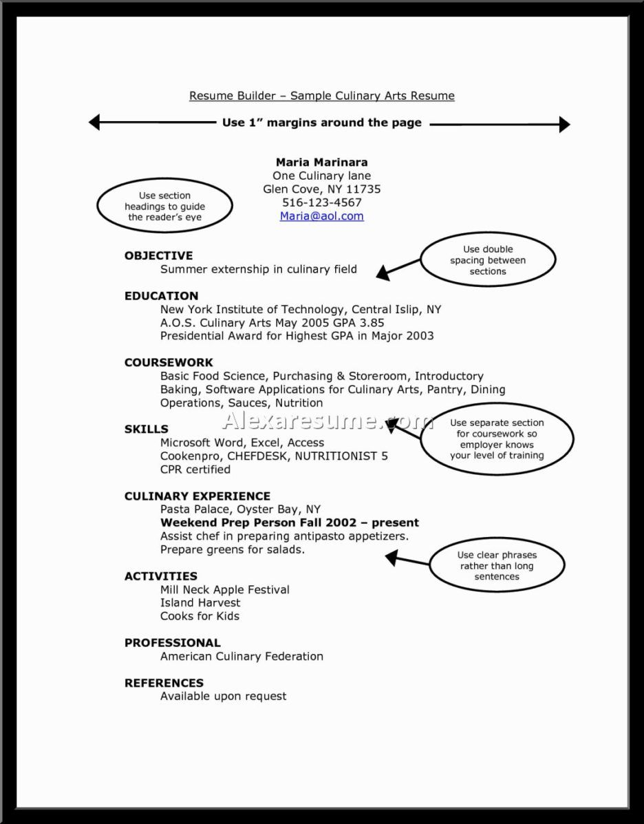 Culinary Essay Sample Cover Letter For Pastry Chef Chefs regarding measurements 936 X 1197