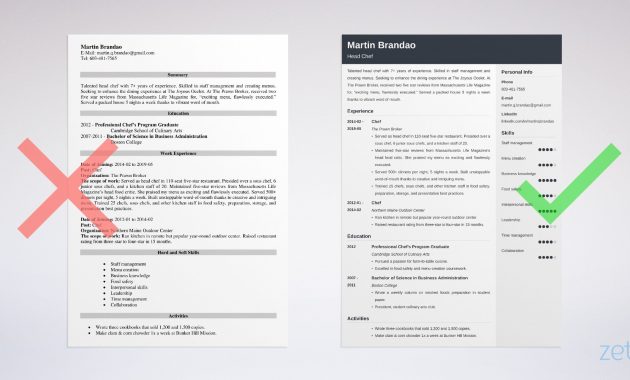 Culinary Resume Examples With Skills Objectives 20 Tips with measurements 2400 X 1280