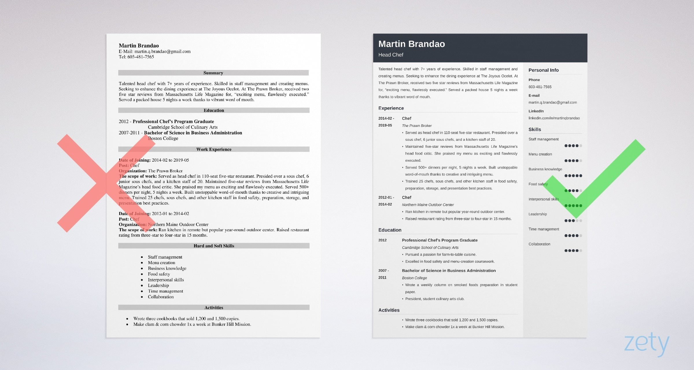 Culinary Resume Examples With Skills Objectives 20 Tips with measurements 2400 X 1280