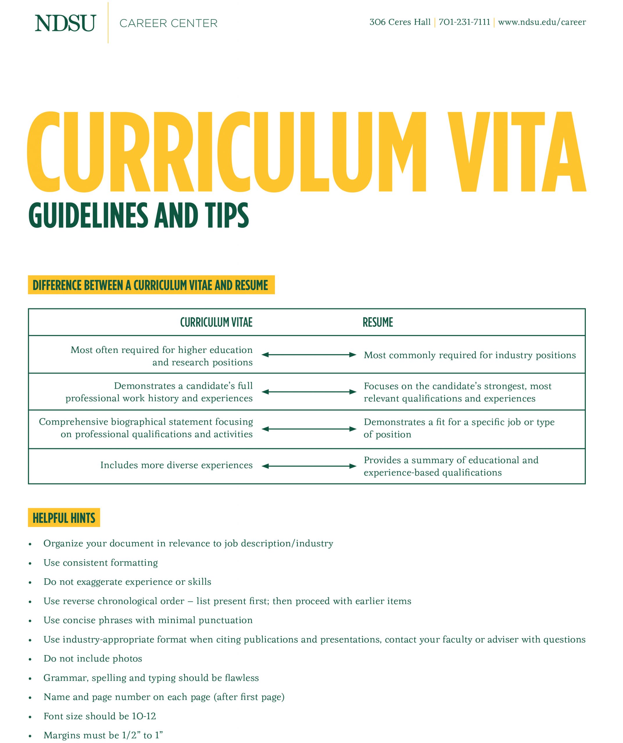 Curriculum Vita Handout Career And Advising Center North in size 2513 X 3000