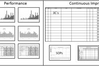 Daily Management Boards Mudamasters for proportions 1554 X 571