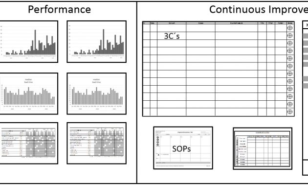 Daily Management Boards Mudamasters for proportions 1554 X 571