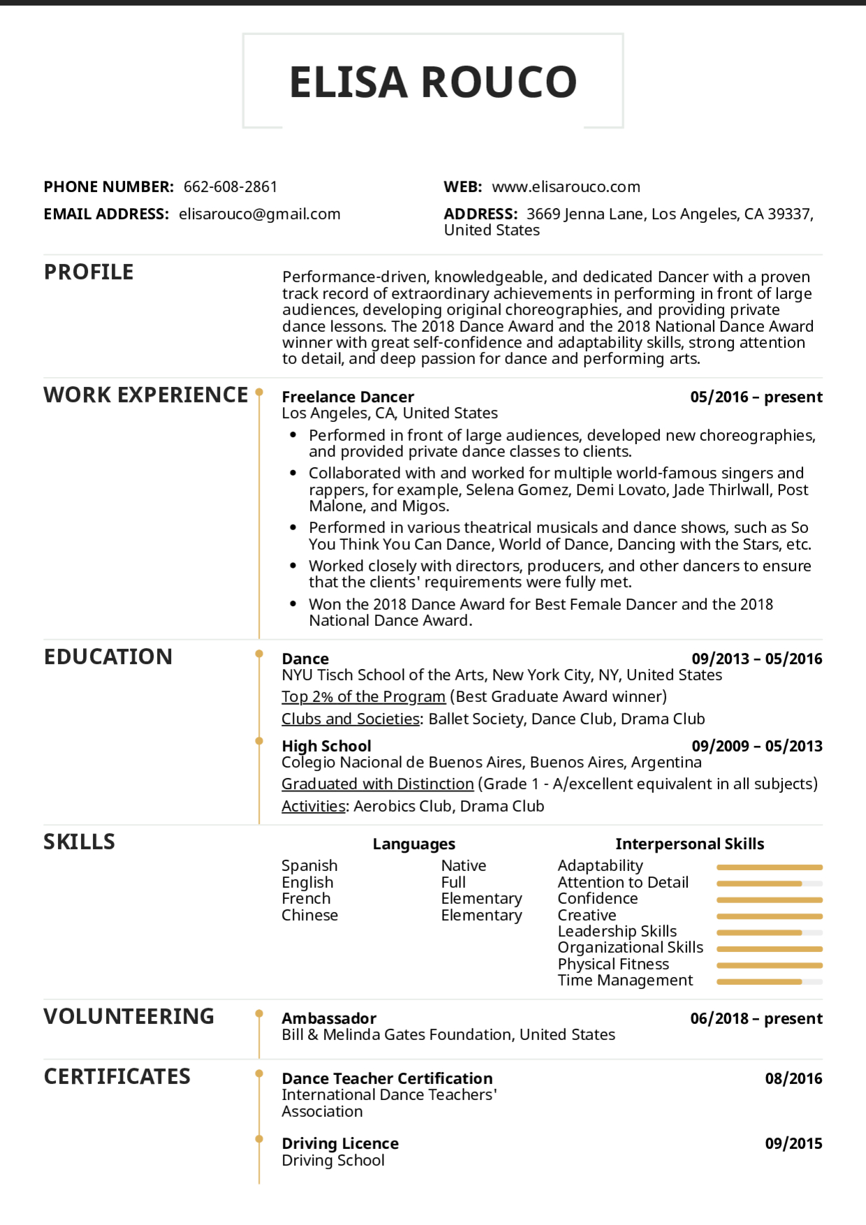 Dance Resume Templates Debandje throughout dimensions 1240 X 1754