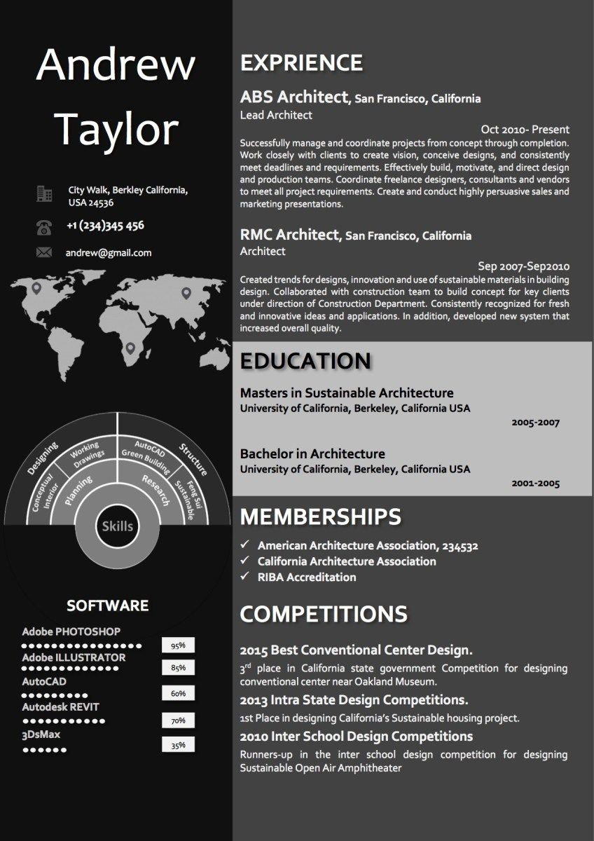 Dark Word Architect Resumecv Template Architect Resume regarding sizing 848 X 1200