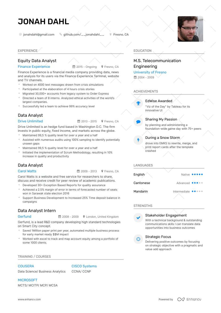 Data Mining Resume Examples Pro Tips Featured Enhancv throughout proportions 940 X 1330