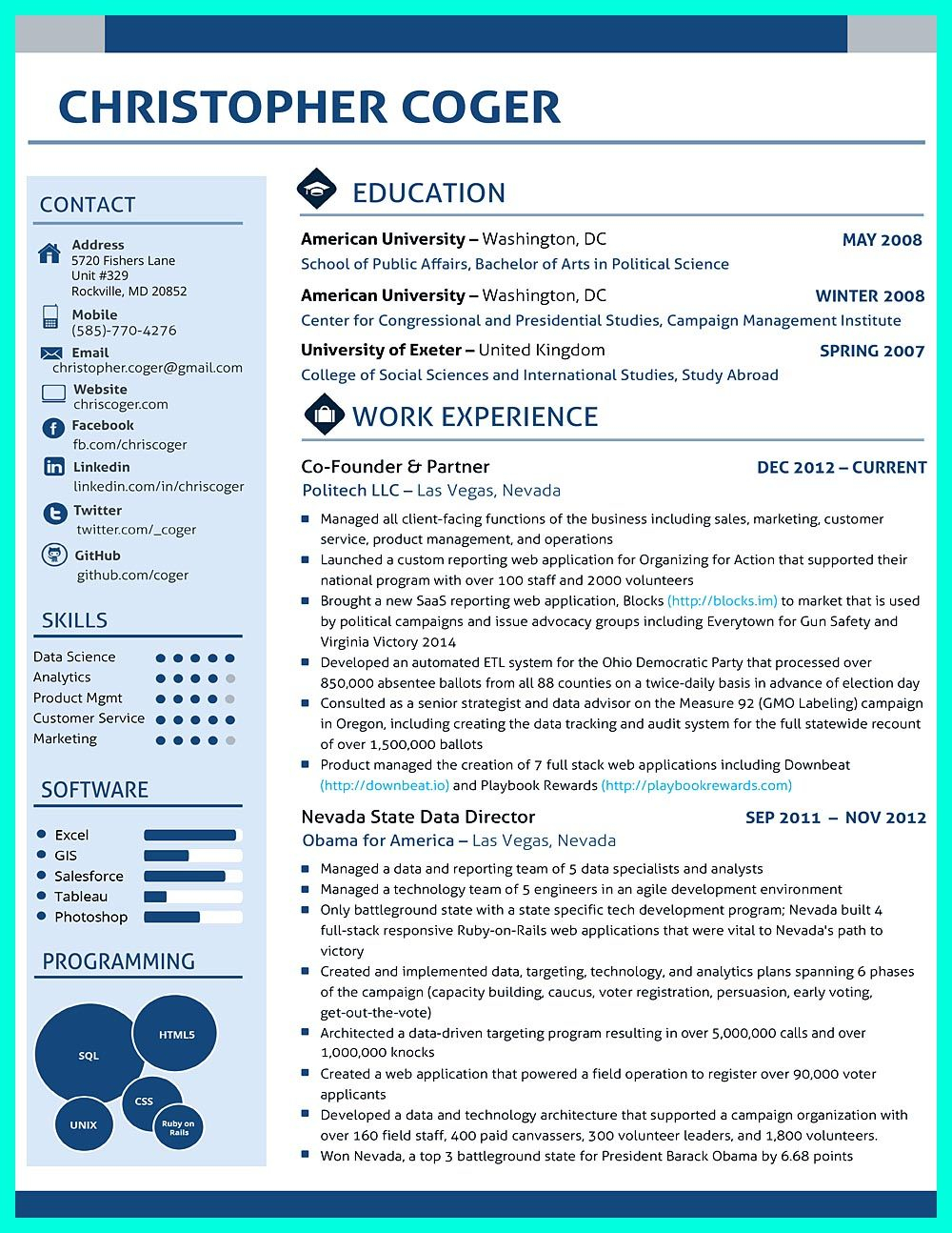 Data Scientist Resume Include Everything About Your inside dimensions 1000 X 1294