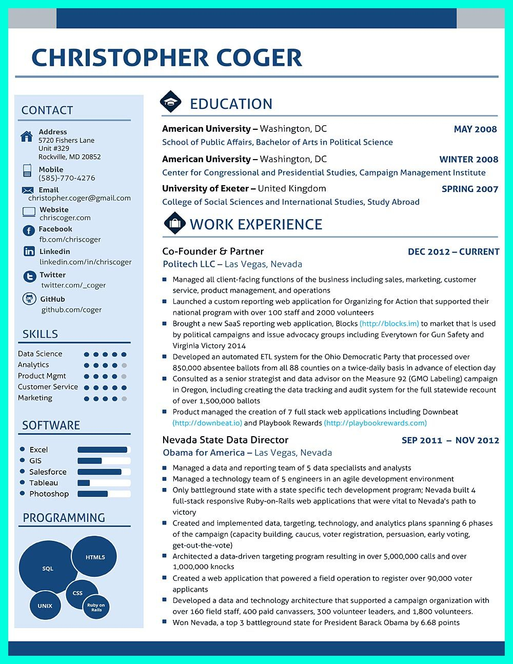 Data Scientist Resume Include Everything About Your pertaining to measurements 1000 X 1294