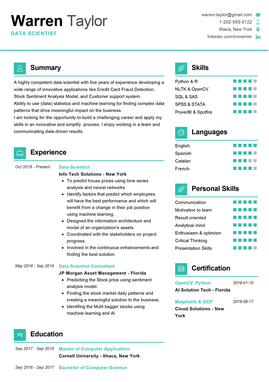 Data Scientist Resume Sample Cv Sample 2020 Resumekraft with regard to dimensions 913 X 1293