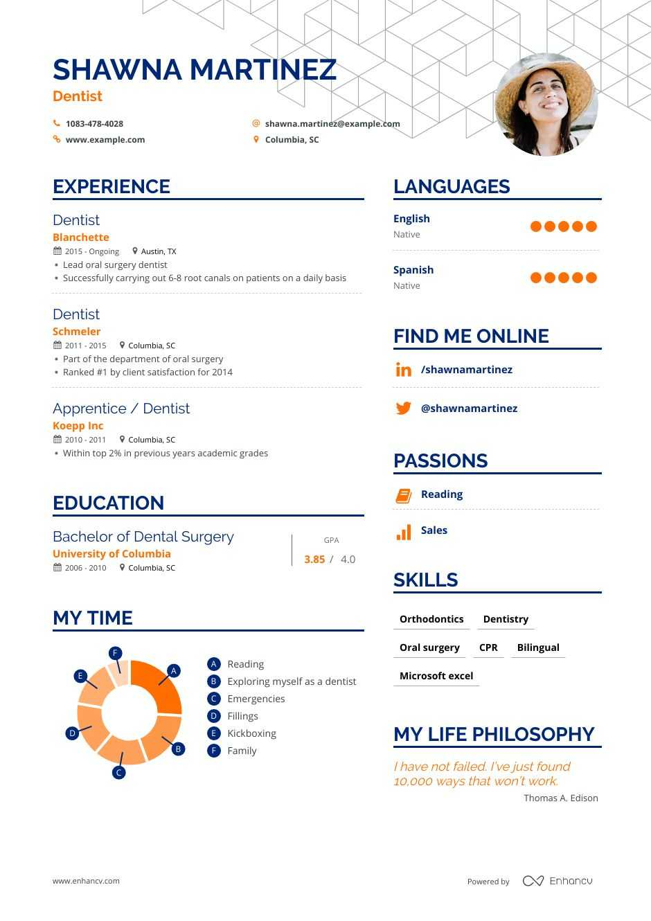 Dentist Resume Examples Skills Templates More For 2020 regarding measurements 940 X 1330