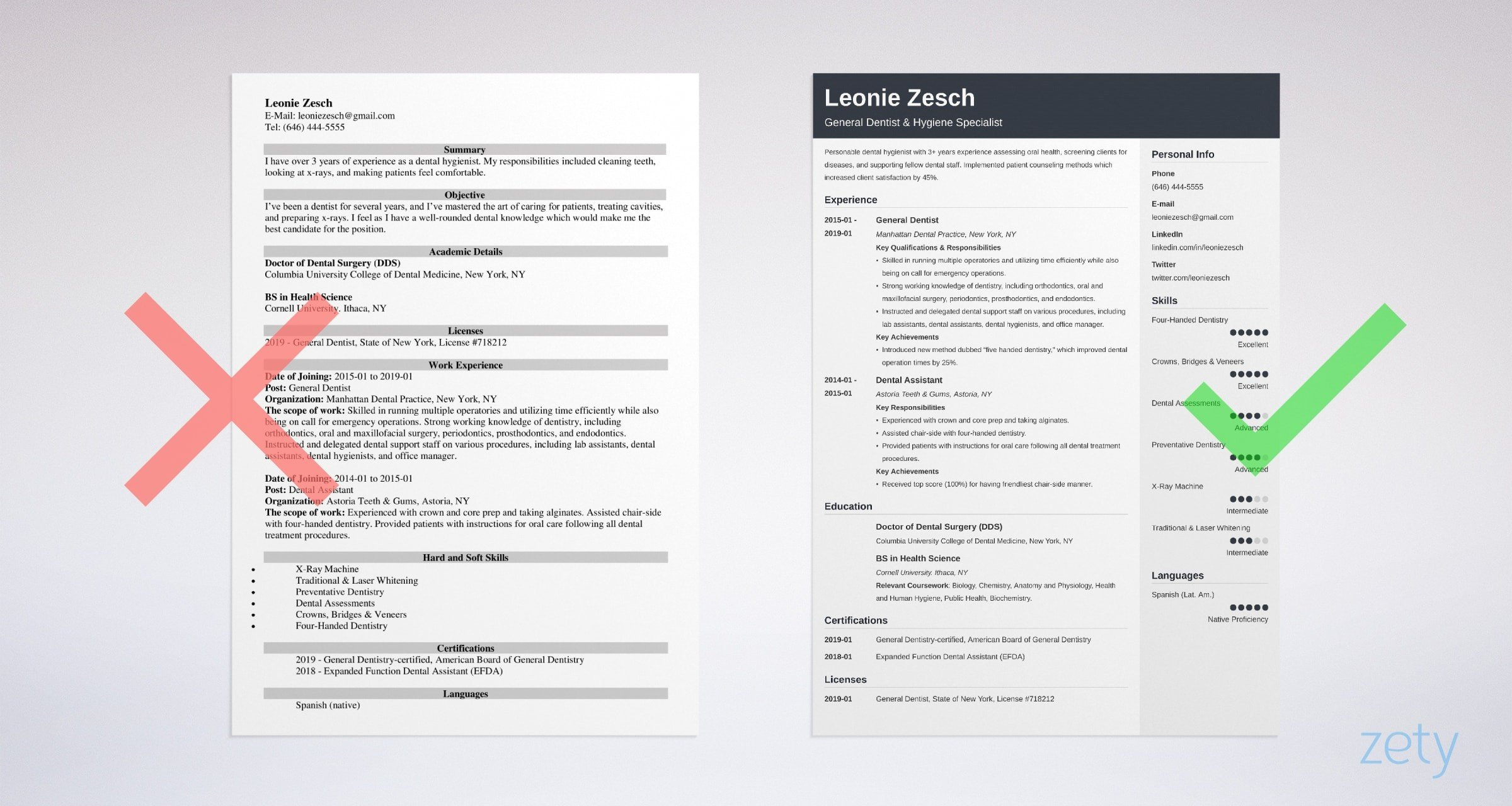 Dentist Resume Sample Complete Writing Guide 20 Examples pertaining to size 2400 X 1280