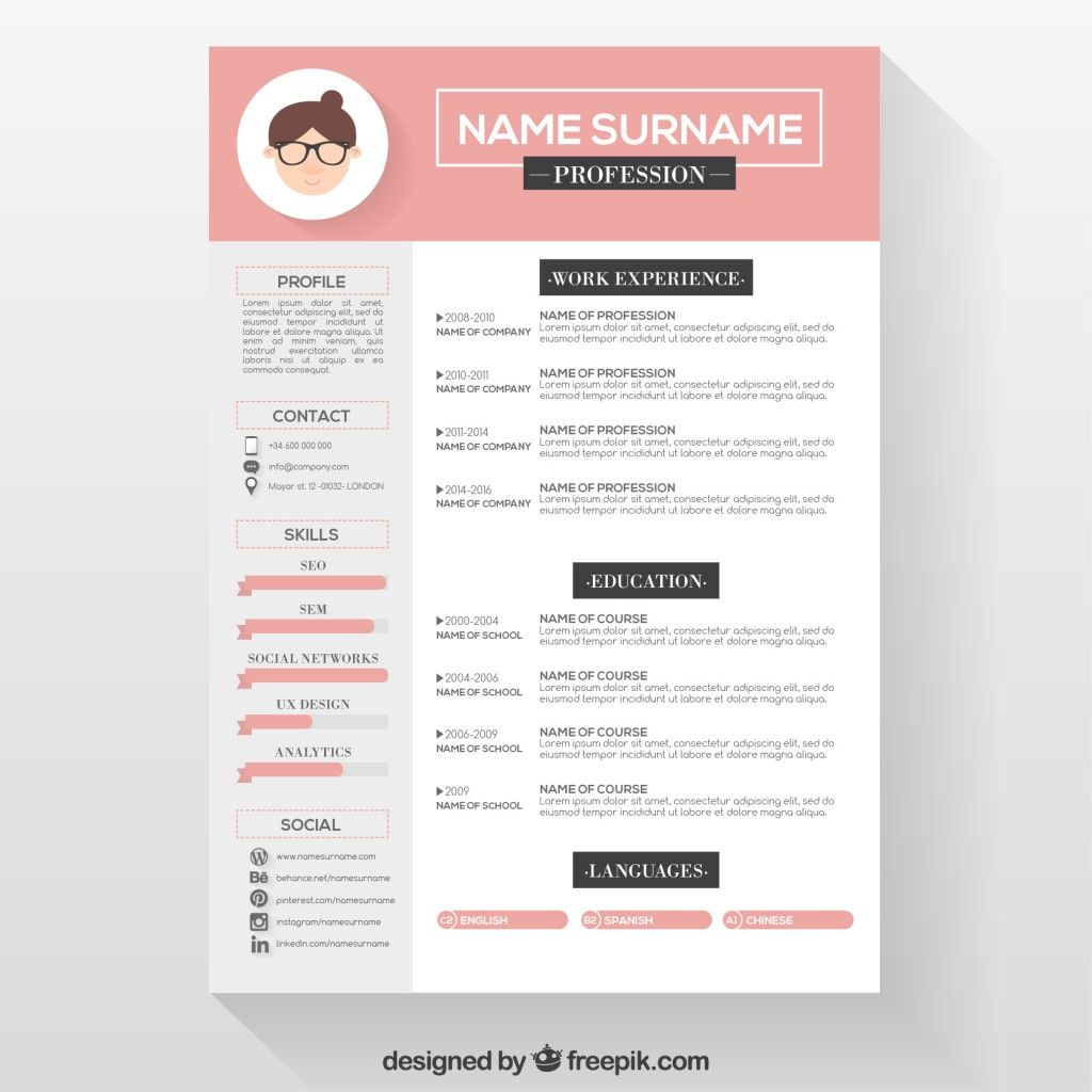 Download Editable Cv Format Download For Free Graphic pertaining to proportions 1024 X 1024