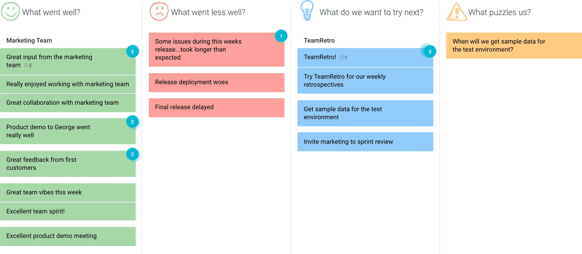 Retrospective Meeting Template Excel • Invitation Template Ideas