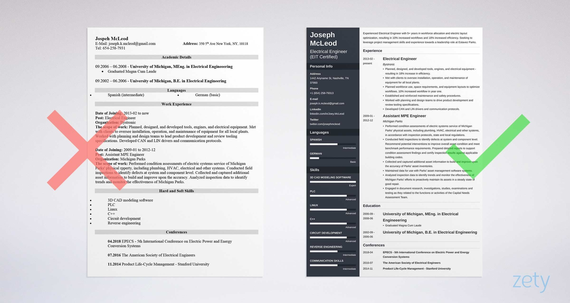 Electrical Engineering Resume Sample No Experience inside measurements 2400 X 1279