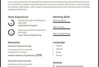 Engineer Cv Template Debandje with regard to measurements 440 X 570