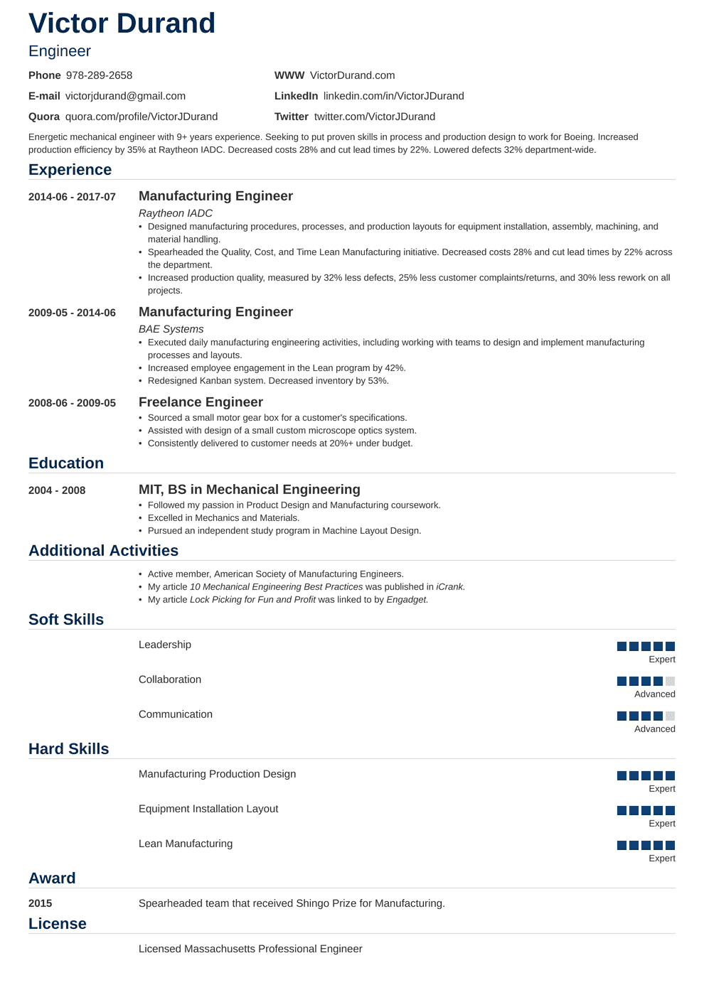 Engineering Resume Templates Examples Essential Skills for dimensions 990 X 1400