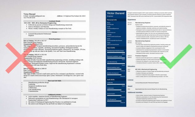 Engineering Resume Templates Examples Essential Skills in sizing 2400 X 1279