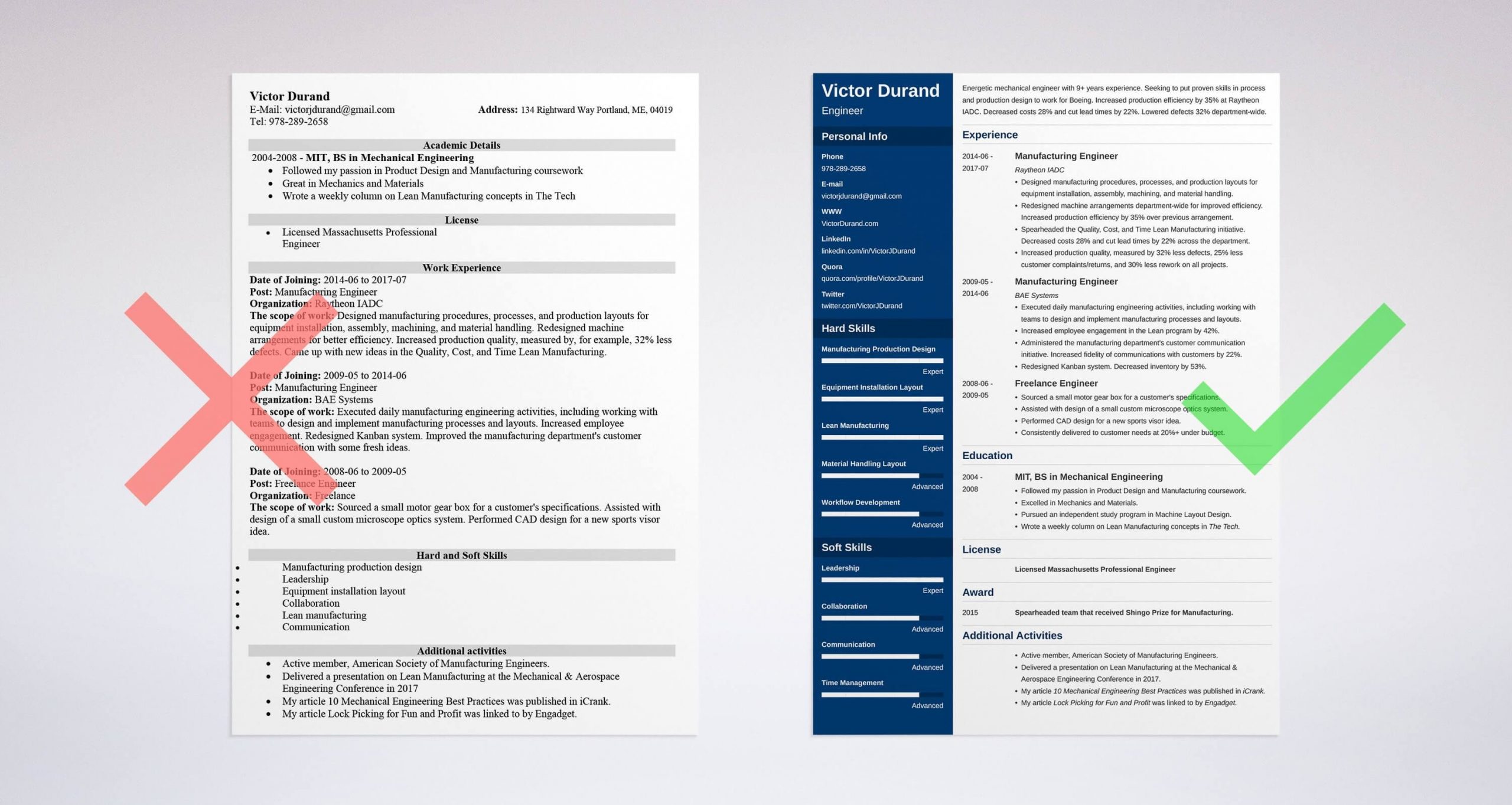 Engineering Resume Templates Examples Essential Skills intended for dimensions 3000 X 1599