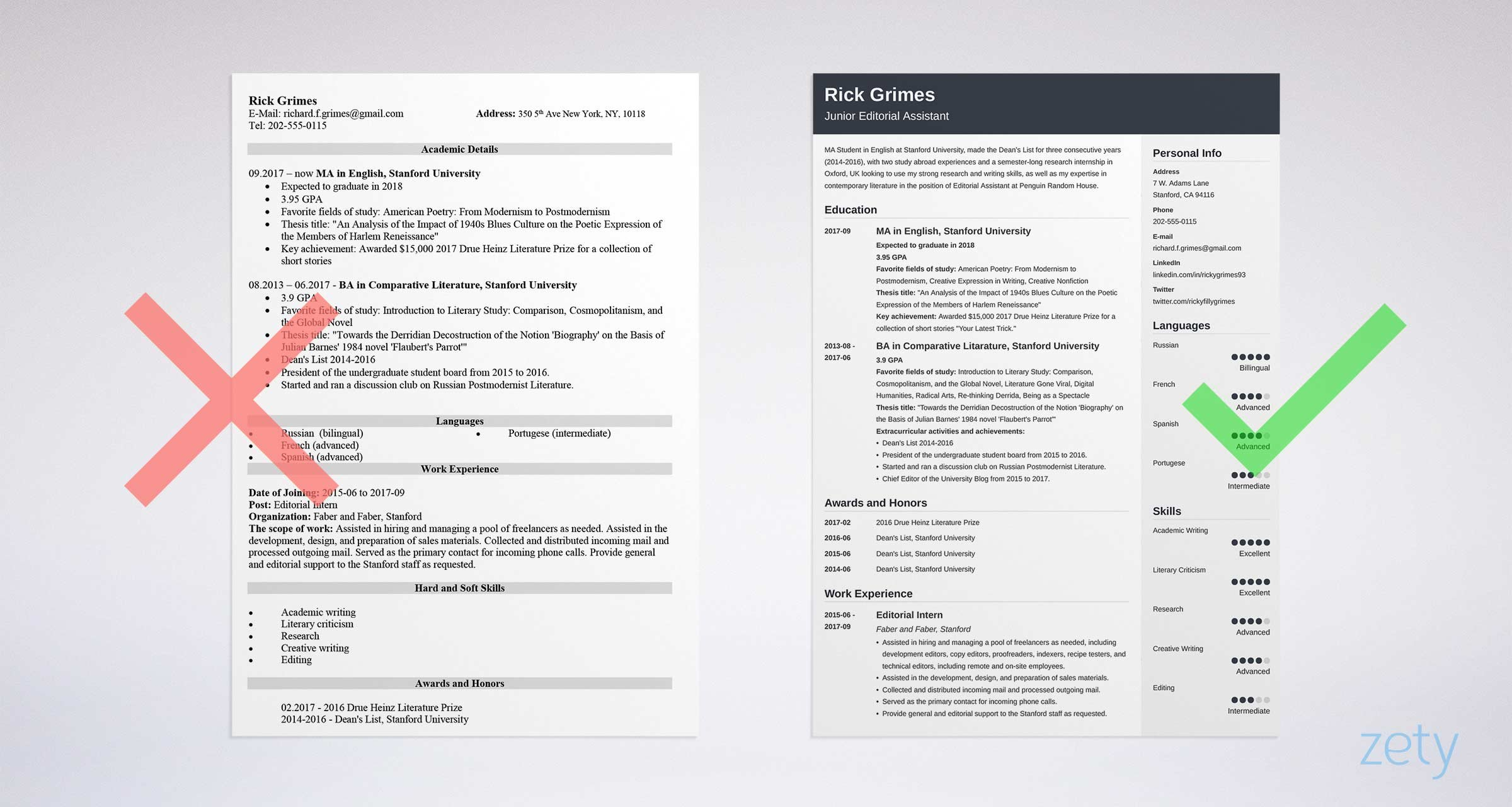 Entry Level Resume Template Guide 20 Examples intended for size 2400 X 1280