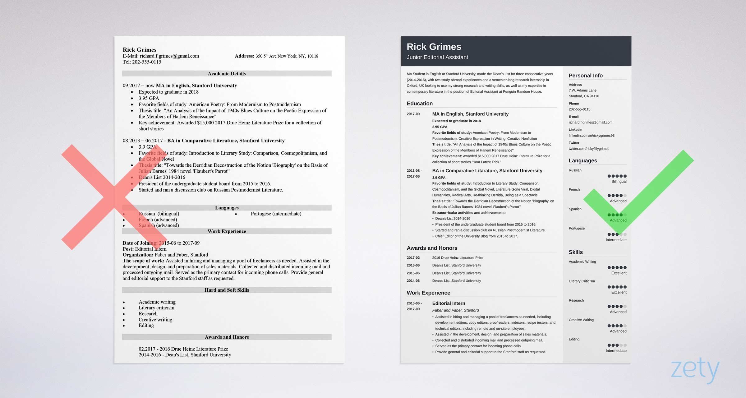 Entry Level Resume Template Guide 20 Examples with dimensions 2400 X 1280