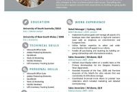 Europass Cv English Template Resume Format For Google throughout sizing 900 X 1165