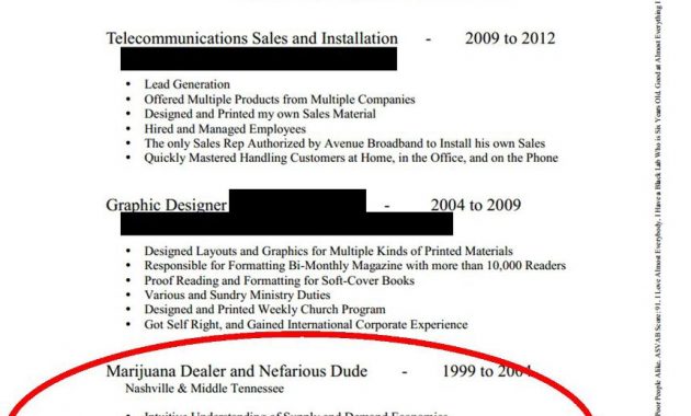 Everything You Want To Know About Job Applications Hacker Noon throughout measurements 860 X 960