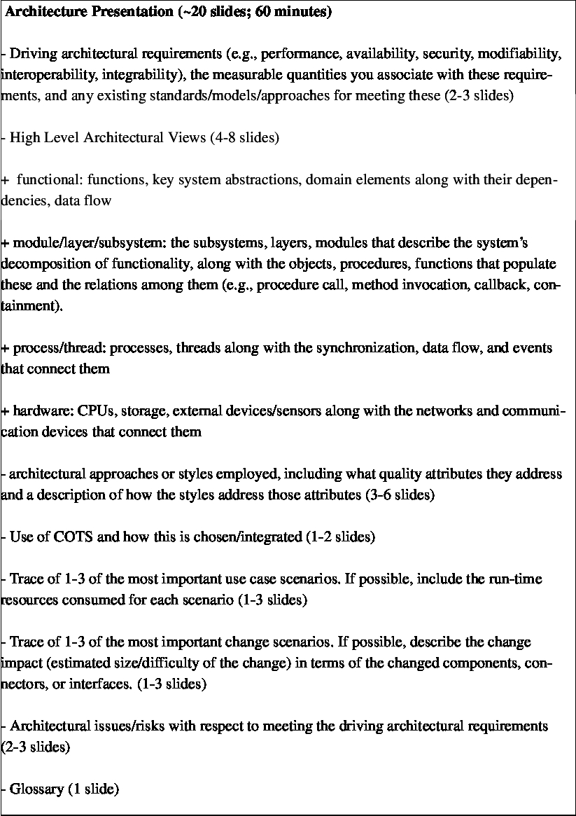 Example Of Template For The Architecture Presentation for measurements 823 X 1165