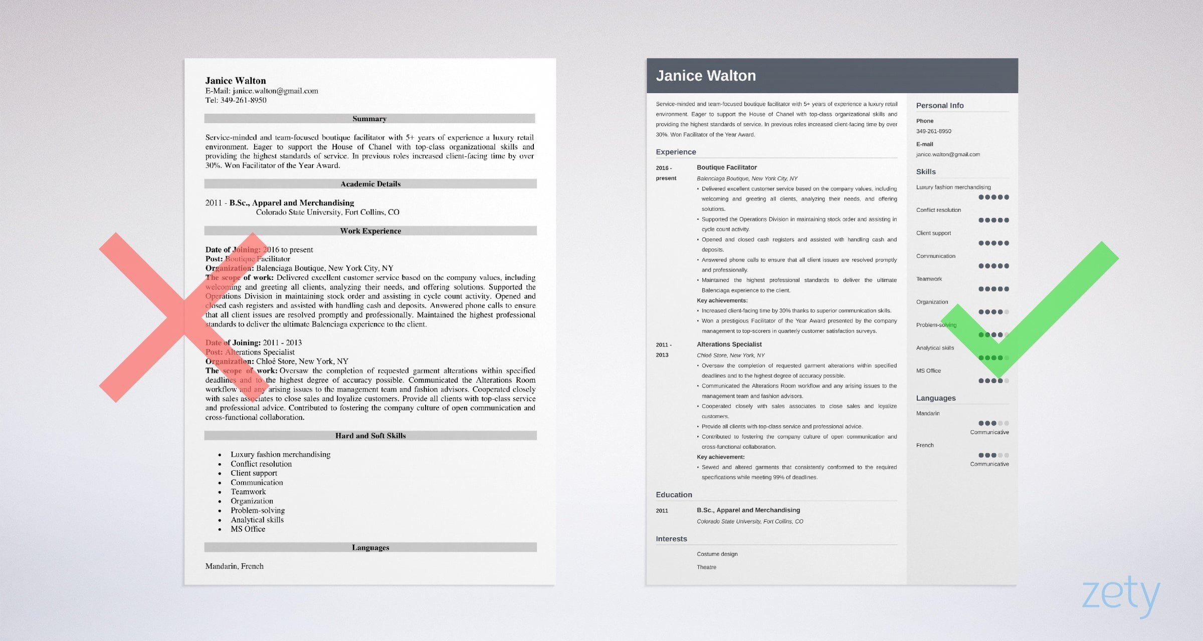 Fashion Resume Examples Templates Guide With 20 Tips pertaining to proportions 2400 X 1280