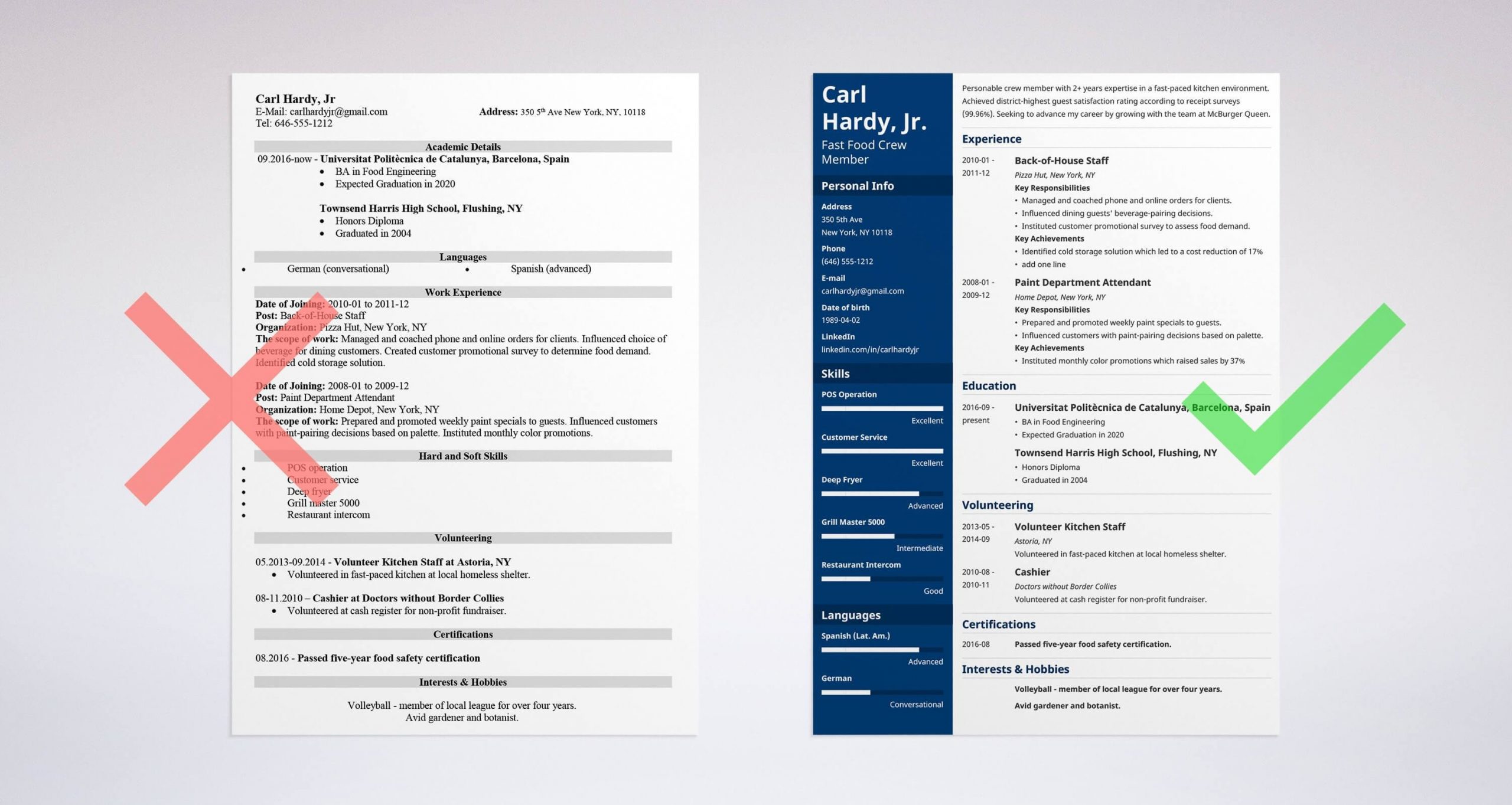 Fast Food Worker Resume Sample Skills Objective intended for sizing 3000 X 1599