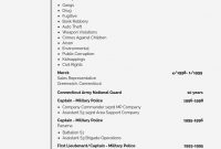 Fbi Resume Template Example And Guide Pdfword Federal regarding measurements 816 X 1056