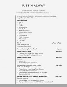 Fbi Resume Template Example And Guide Pdfword Federal regarding measurements 816 X 1056