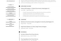 Federal Resume Examples Writing Tips 2020 Free Guide intended for dimensions 1440 X 2036 Federal Resume Examples Writing Tips 2020 Free Guide intended for dimensions 1440 X 2036