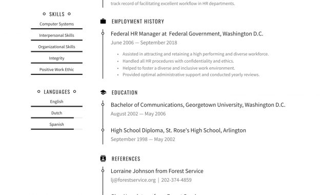 Federal Resume Examples Writing Tips 2020 Free Guide with regard to measurements 1440 X 2036