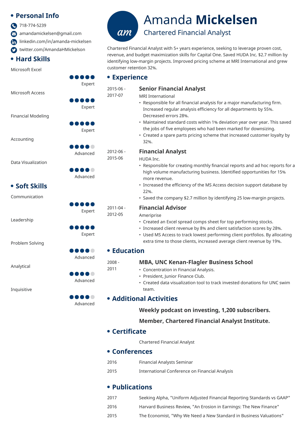 Financial Analyst Resume Examples Guide Templates inside sizing 990 X 1400