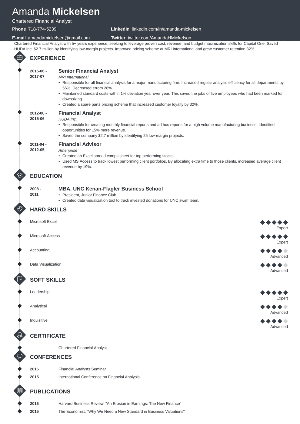 Kenan Flagler Resume Template