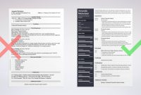 Financial Analyst Resume Examples Guide Templates intended for size 3000 X 1599