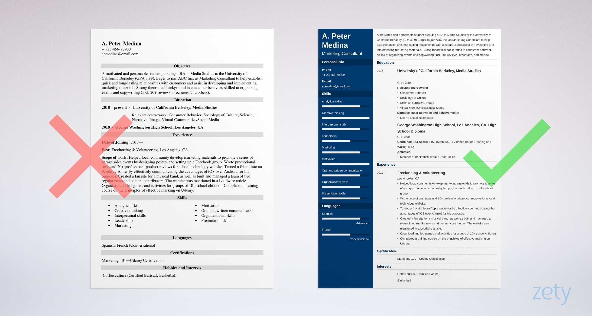how to make a resume without any experience