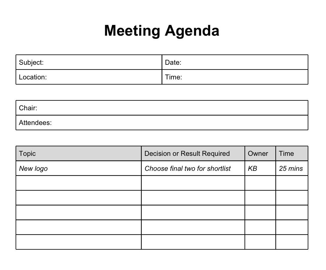 Formal Documents Meeting Agenda Template Agenda Template in size 1088 X 901