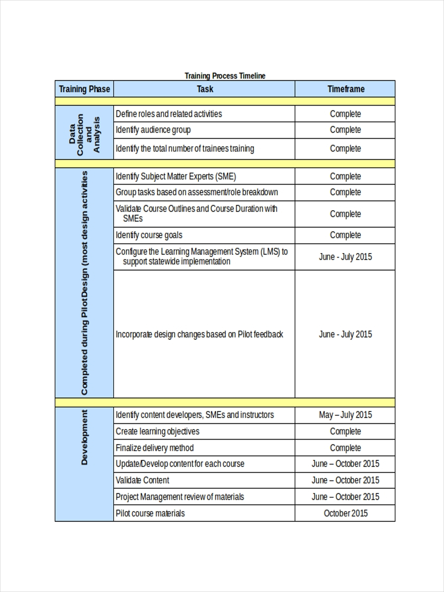 Free 14 Training Schedule Examples And Samples In Pdf inside size 900 X 1200