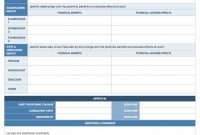 Free Change Management Templates Smartsheet for size 772 X 1440