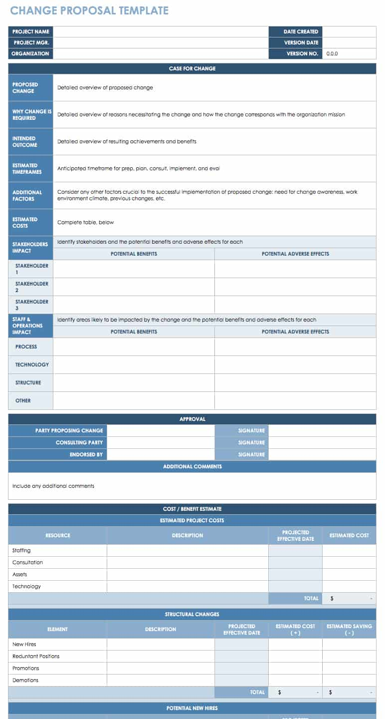 Free Change Management Templates Smartsheet for size 772 X 1440