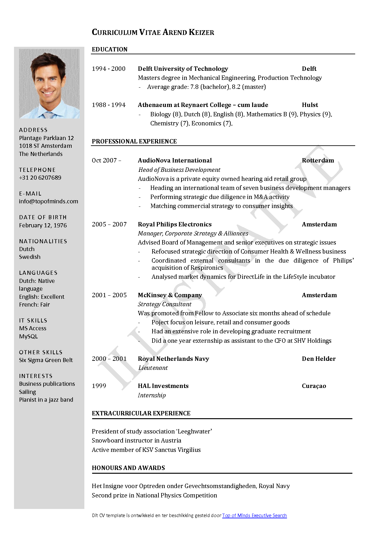 Free Curriculum Vitae Template Word Download Cv Template intended for dimensions 1240 X 1754