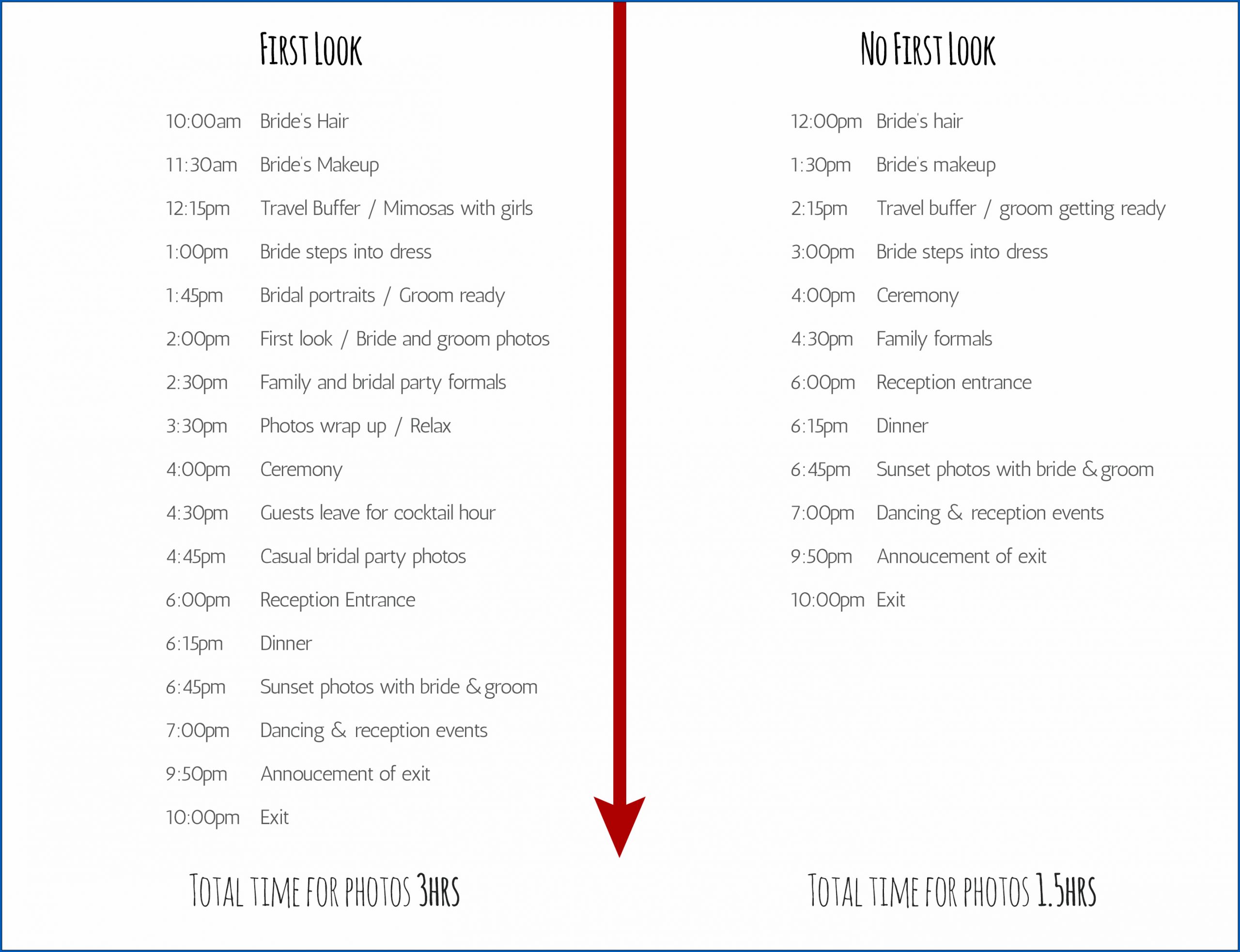 Free Editable Wedding Day Timeline Template Templateral pertaining to proportions 2877 X 2210