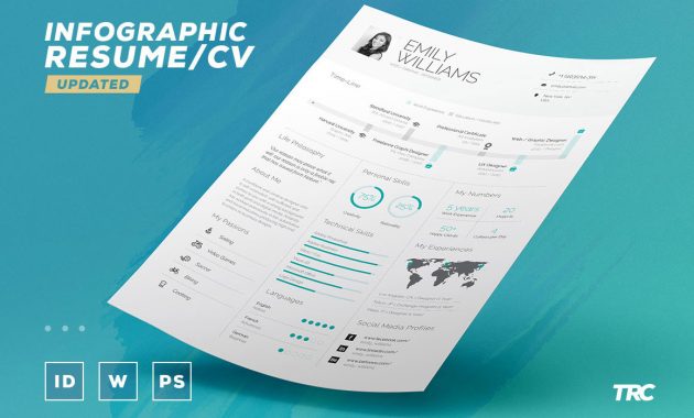 Free Infographic Resume Cv Template In Indesign Word Pdf throughout sizing 1160 X 770